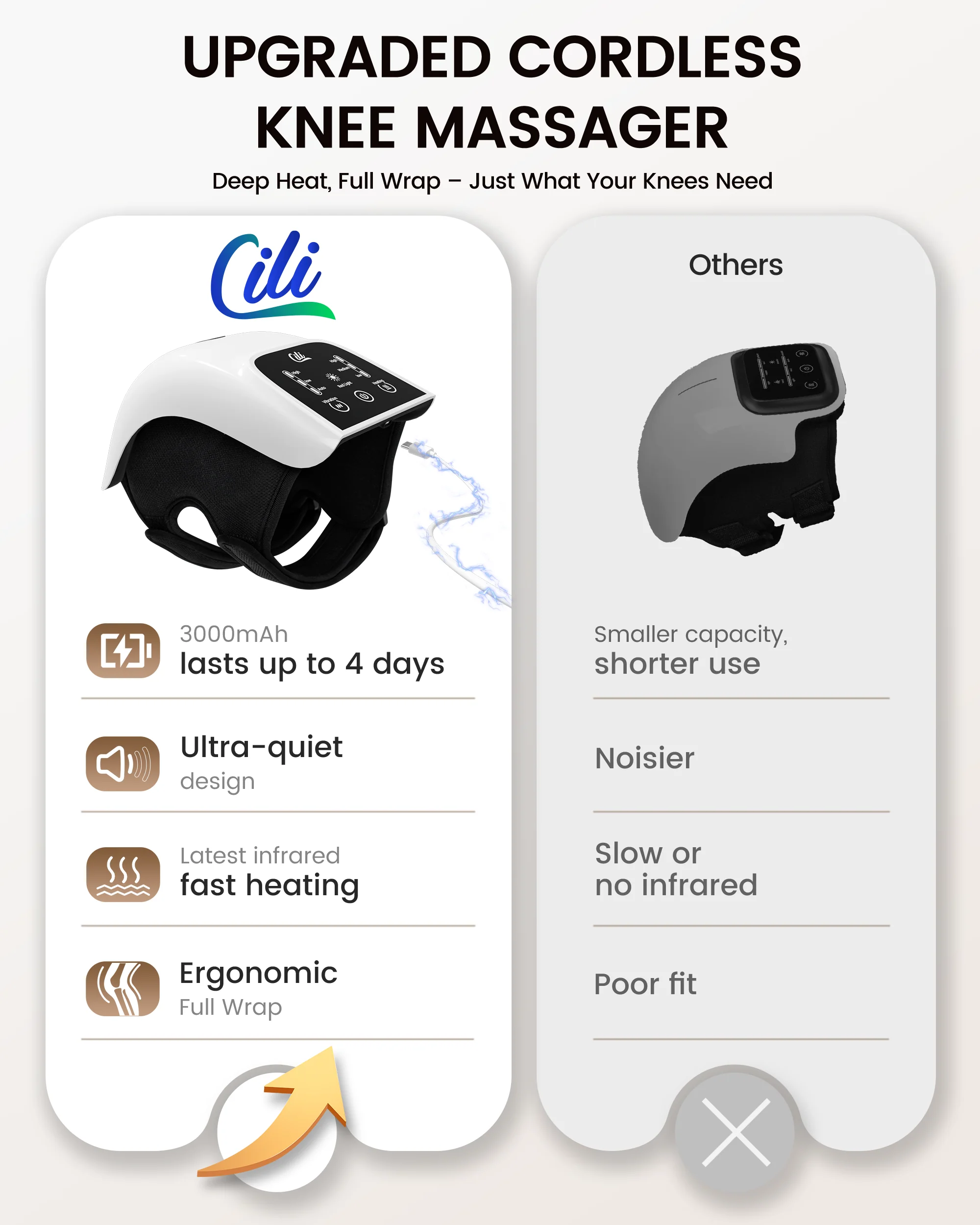 CILI Cordless Knee Massager with Heat, Red Light Knee Massager for Pain Relief - 5504 - Image 2