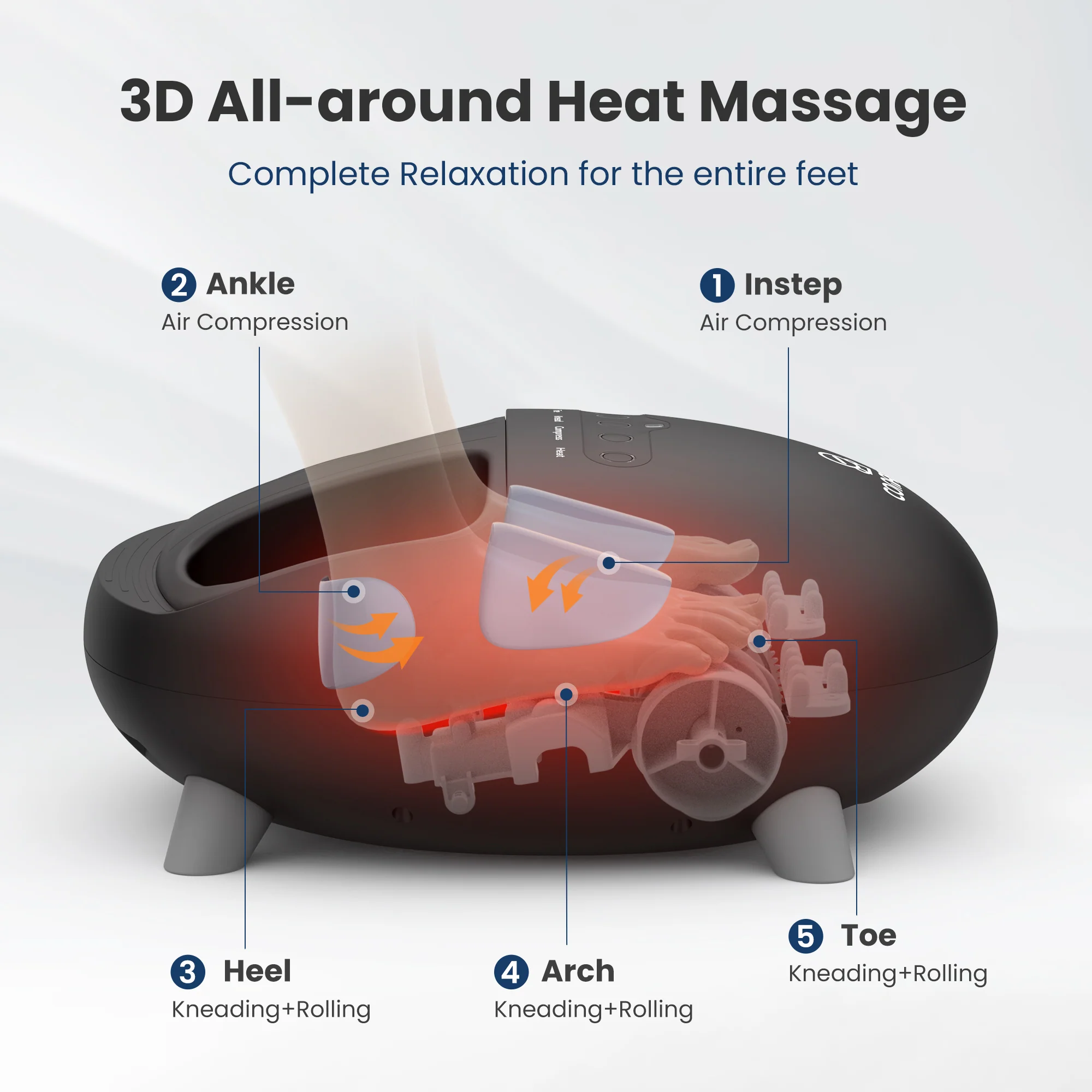 Kneading and Vibration Massage Electric Heated Foot Massager, Up to size 14 - 5332 - Image 3