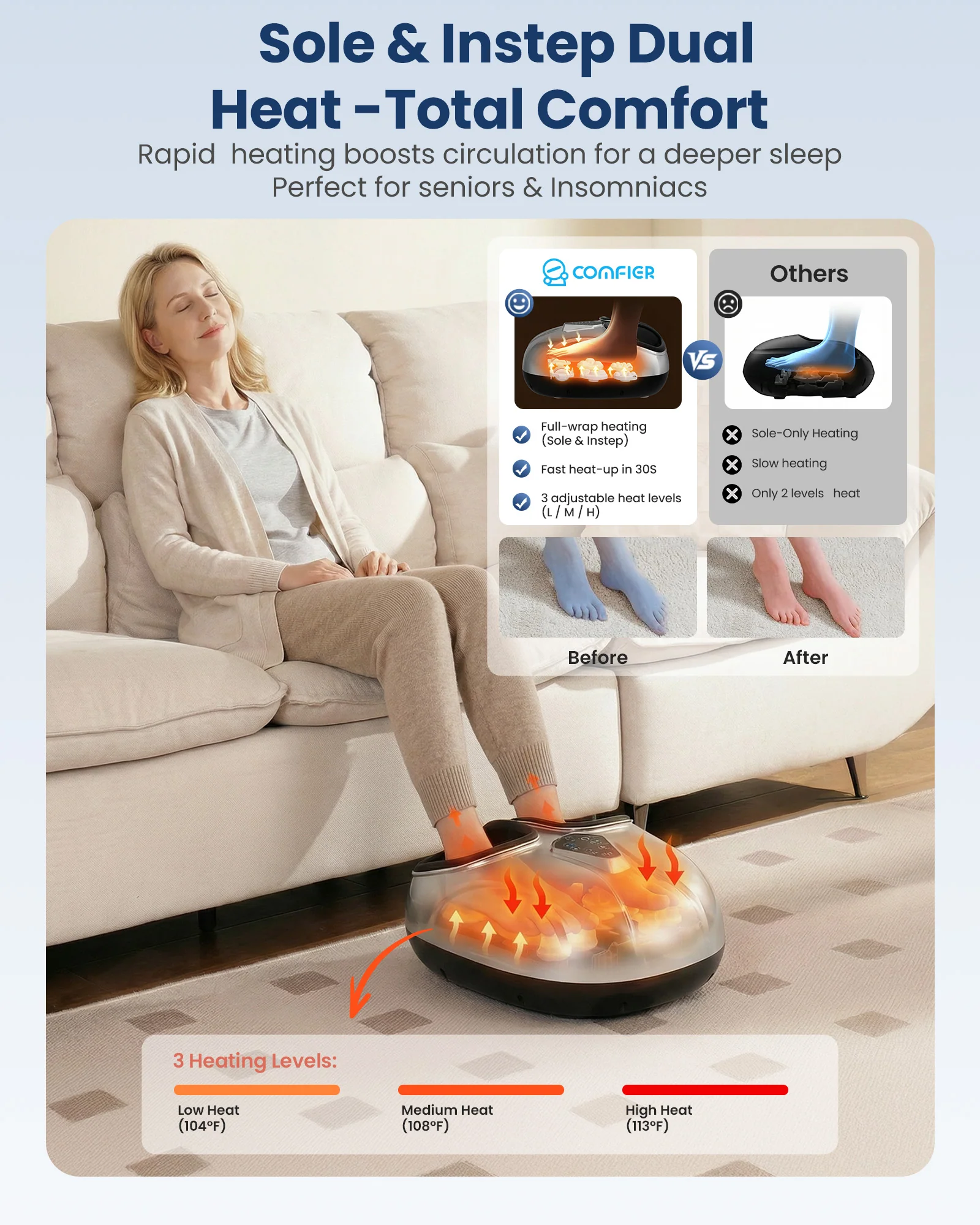 Shiatsu Foot Massager for Neuropathy Plantar Fasciitis Relief - 5526 - Image 4