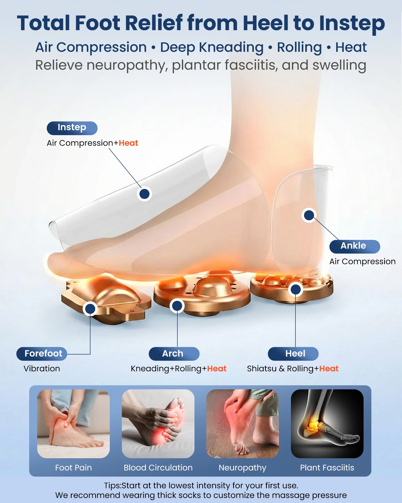 Shiatsu Foot Massager for Neuropathy Plantar Fasciitis Relief - 5526 - Image 9